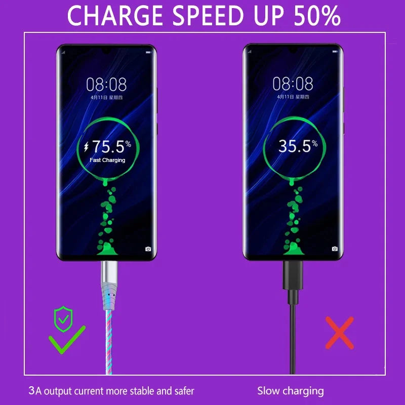 Flow Luminous USB Type-C Fast Charging Data Cable - 3A Compatible with Samsung, Xiaomi, OPPO, Huawei, and iPhone, with LED Indicator