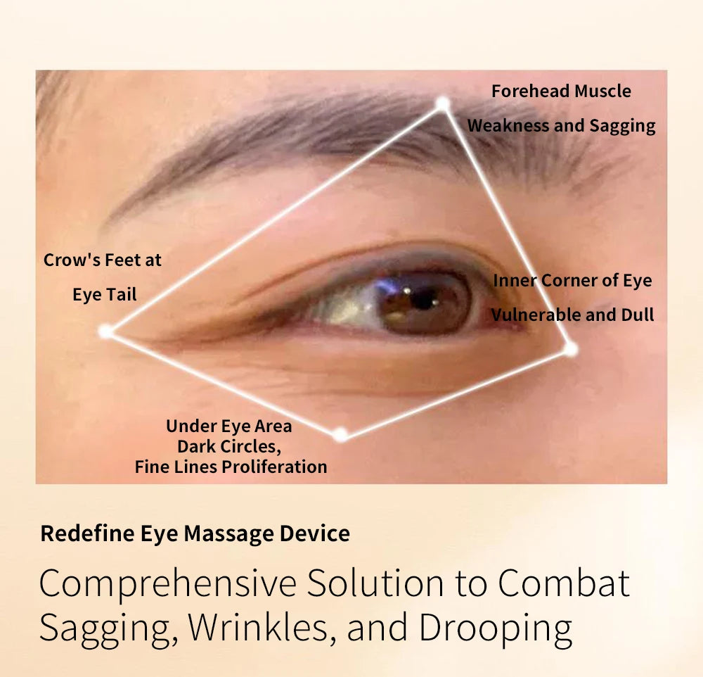 Ems Eye Face Beauty Massage Muscle Stimulator Facial Lifting Anti-Wrinkle Lift Face Skin Care Dark Circles Relieves Fatigue