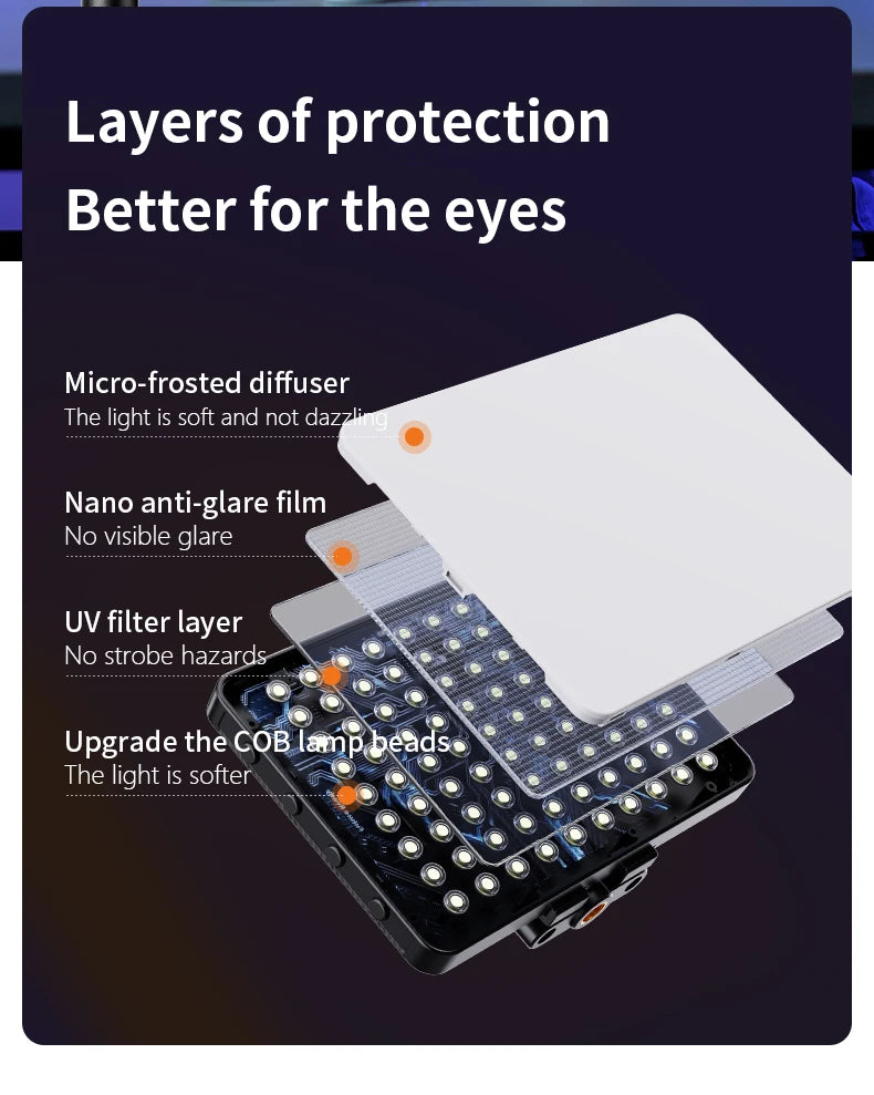 M15 Phone Selfie Fill Light Portable Pocket Beauty Photo Lamp with Phone Holder for Video Recording Vlog Shoot Fill Studio Lamp