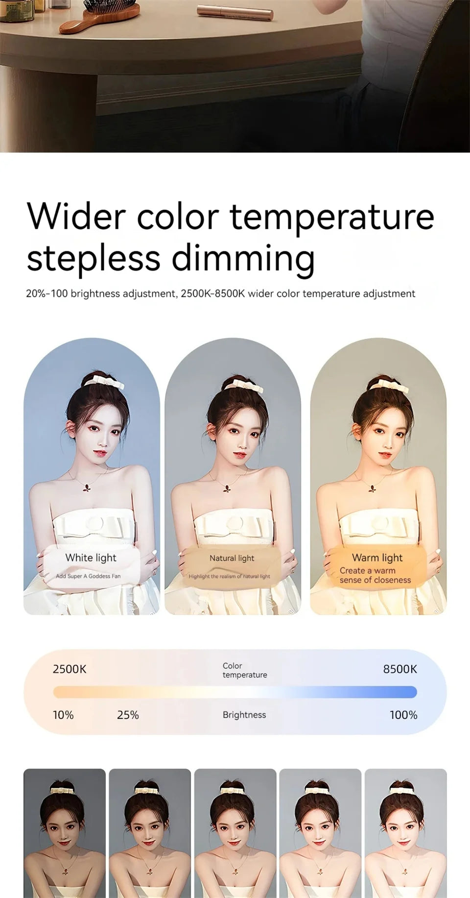 New Handheld Ring LED Rechargeable Fill light Portable Mobile Phone Live Broadcast Photography Desktop Rabbit Cage Selfie Light