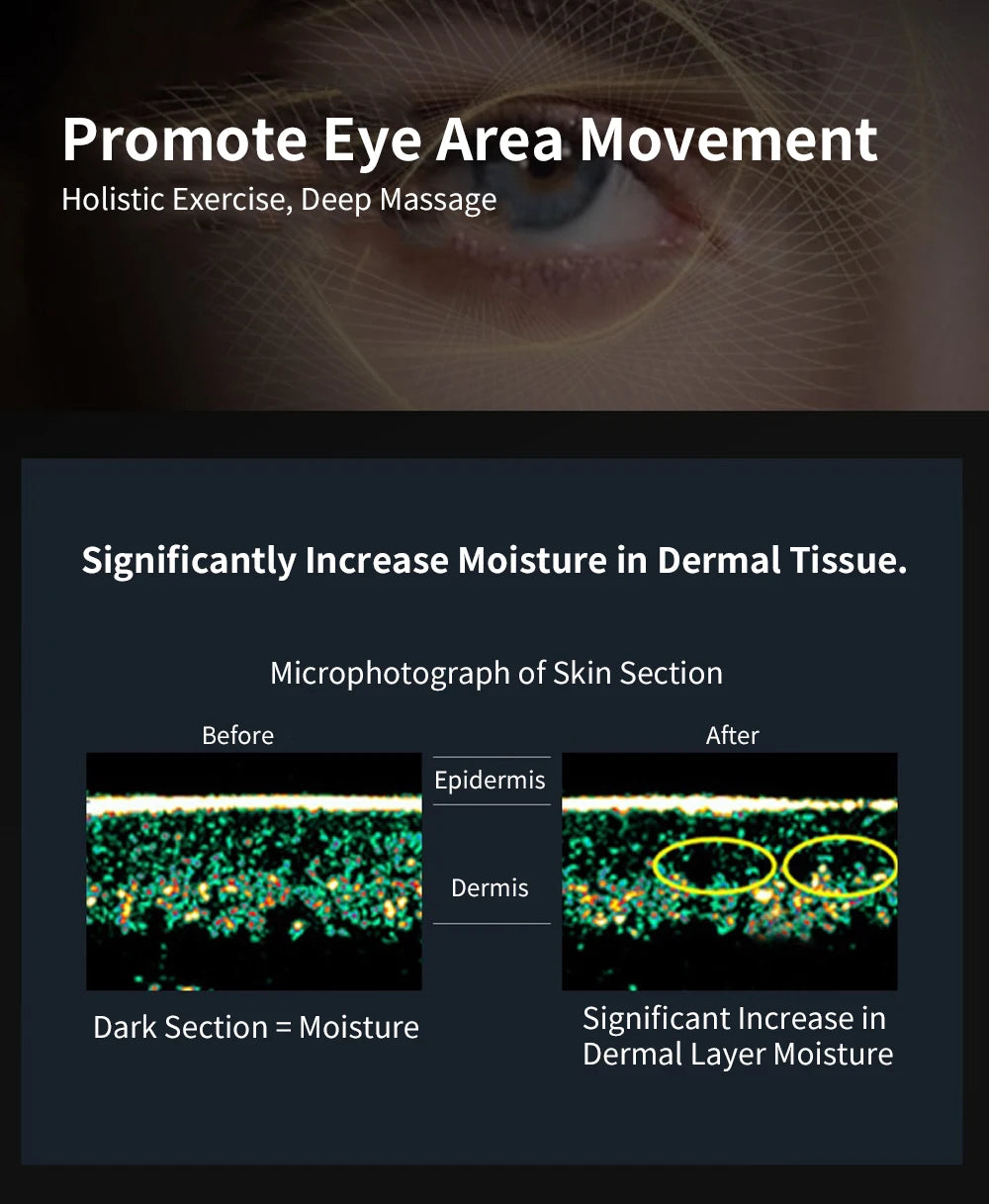 Ems Eye Face Beauty Massage Muscle Stimulator Facial Lifting Anti-Wrinkle Lift Face Skin Care Dark Circles Relieves Fatigue