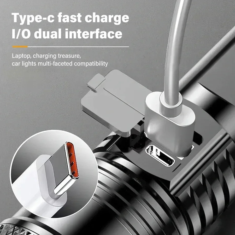 High-Performance Tactical LED Flashlight with Display Light and USB Charging for Camping, Fishing, and Emergency Use