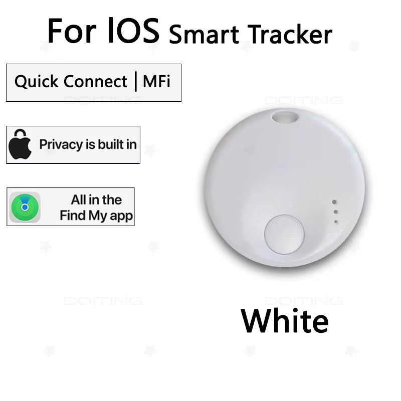 New Mini Smart Tag, Bluetooth Luggage Tracker. Works with App Find My (Ios Only), Item Locator for Key, Luggage, Backpack