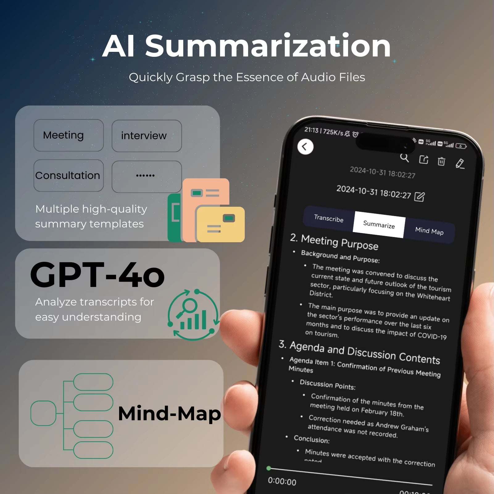 AI Powered Voice Recorder and Call Recorder with Speech-To-Text, Summarization, Translation, Supports 100 Languages, 64GB